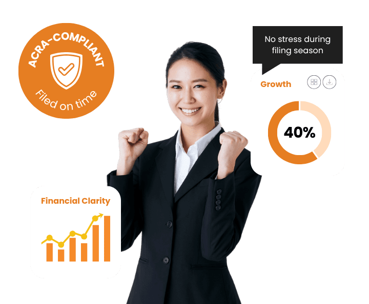 Lionsworld Annual Financial Statements Hero image