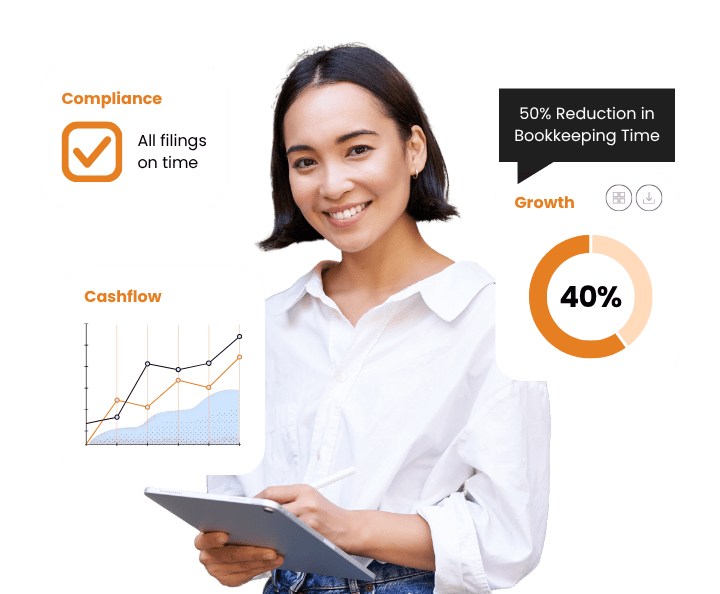 Lionsworld Monthly Bookkeeping Hero image